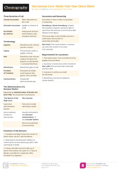 Succession Law: Study Unit One Cheat Sheet