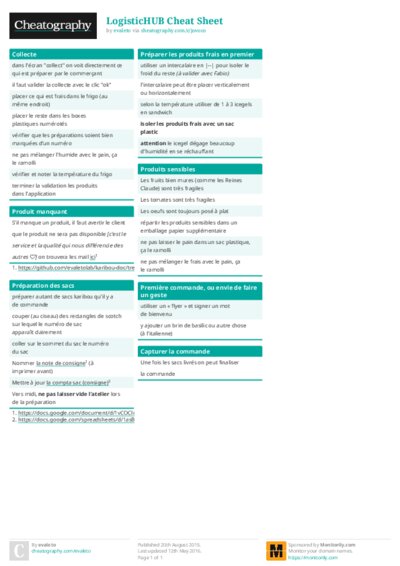 LogisticHUB Cheat Sheet