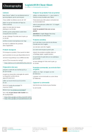 PDF (Colour) — Style 2