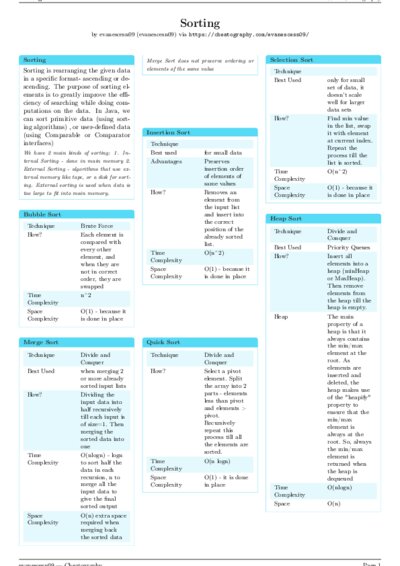 LaTeX (Compiled PDF)