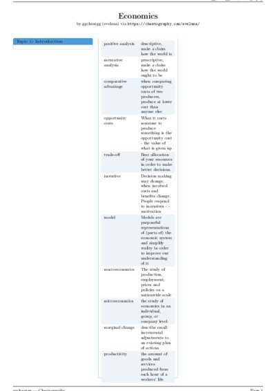 LaTeX (Compiled PDF)