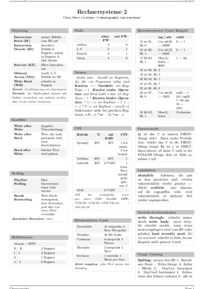 LaTeX (Compiled PDF)