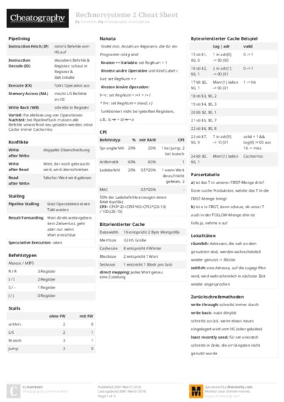 PDF (Colour) — Style 2