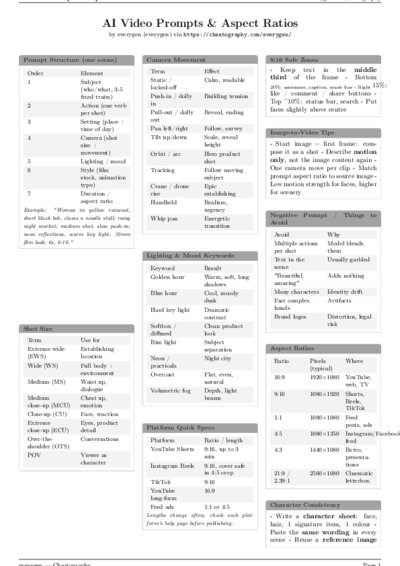 LaTeX (Compiled PDF)