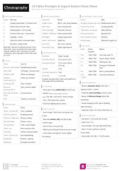 PDF (Colour) — Style 3