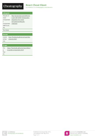 React Cheat Sheet