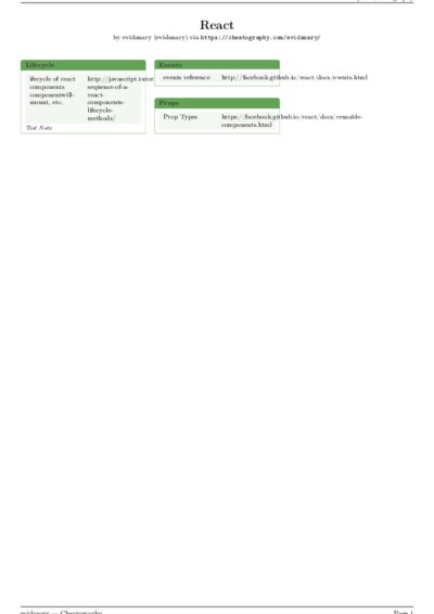 LaTeX (Compiled PDF)