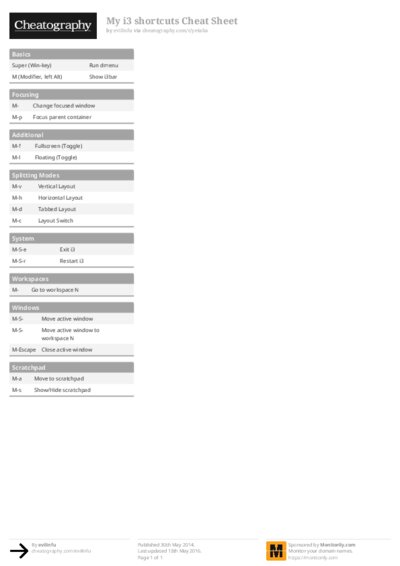 My i3 shortcuts Cheat Sheet