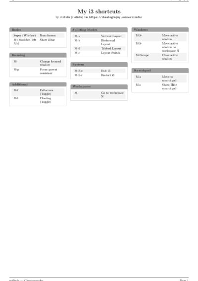 LaTeX (Compiled PDF)