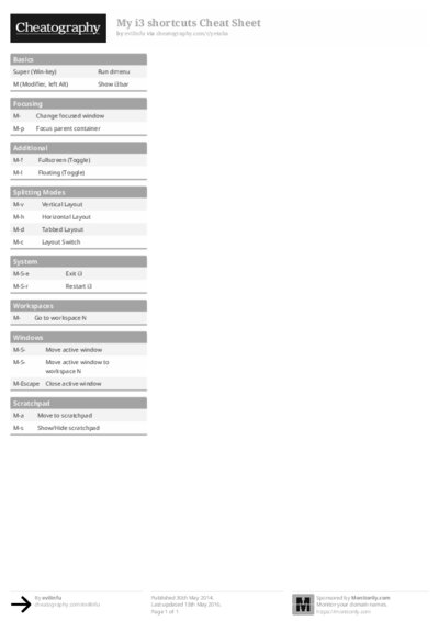 PDF (Black & white) — Style 1
