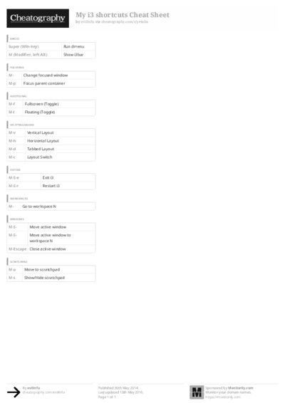 PDF (Black & white) — Style 3