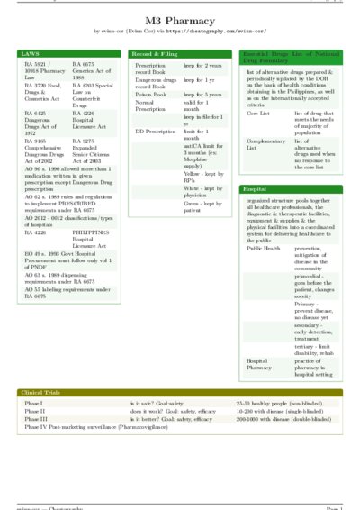 LaTeX (Compiled PDF)