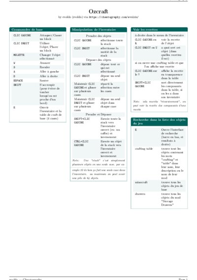 LaTeX (Compiled PDF)