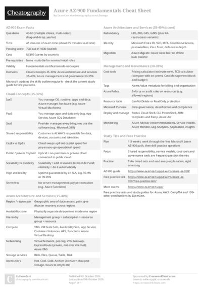Azure AZ-900 Fundamentals Cheat Sheet