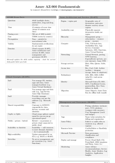 LaTeX (Compiled PDF)