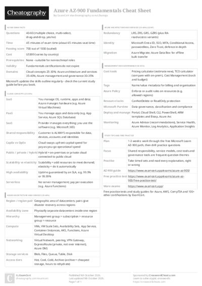 PDF (Colour) — Style 3