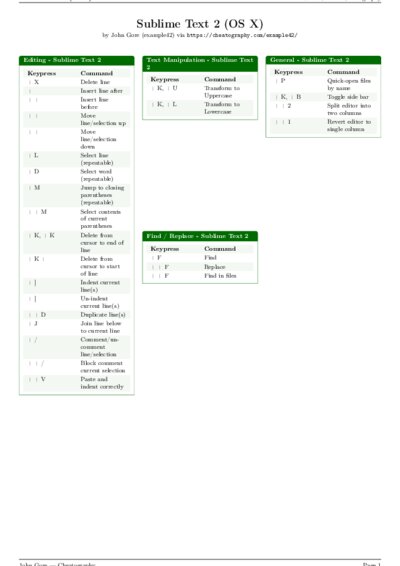 LaTeX (Compiled PDF)