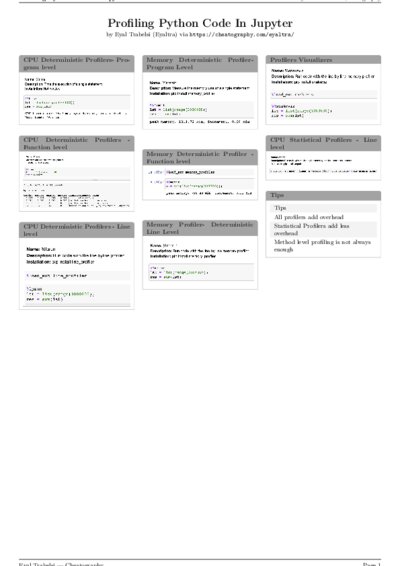 LaTeX (Compiled PDF)