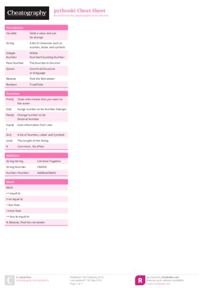 pythonki Cheat Sheet