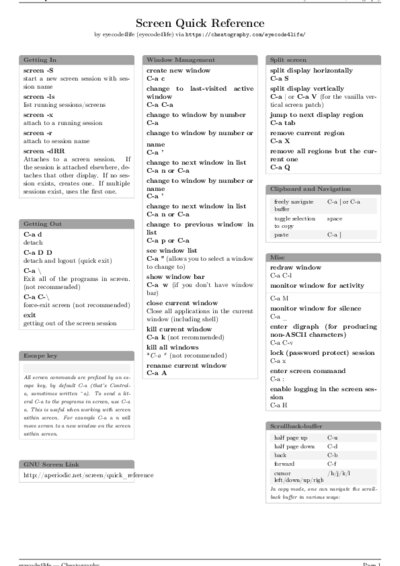 LaTeX (Compiled PDF)