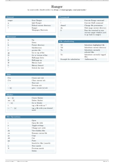 LaTeX (Compiled PDF)