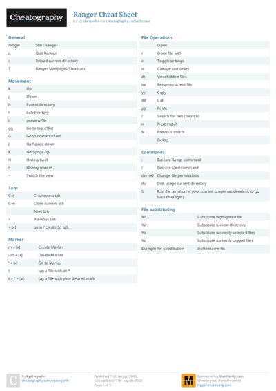 PDF (Colour) — Style 2