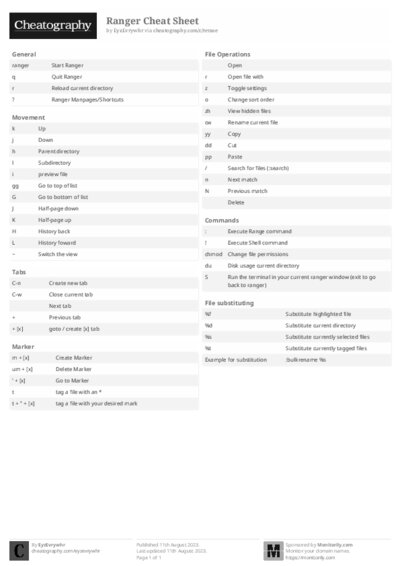 PDF (Black & white) — Style 2