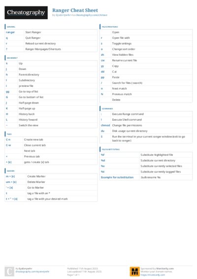 PDF (Colour) — Style 3