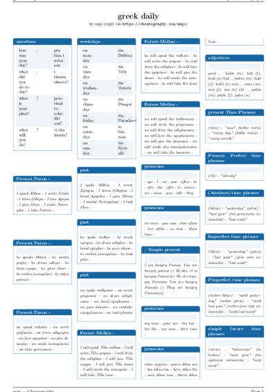 LaTeX (Compiled PDF)
