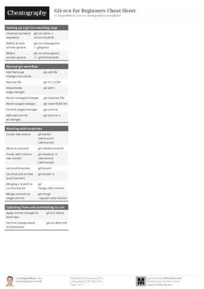 PDF (Black & white) — Style 1