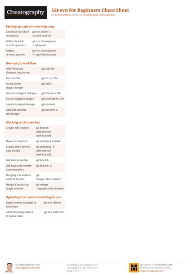 PDF (Colour) — Style 2