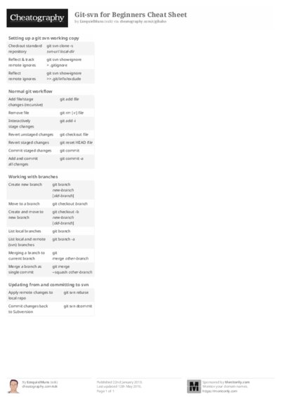 PDF (Black & white) — Style 2