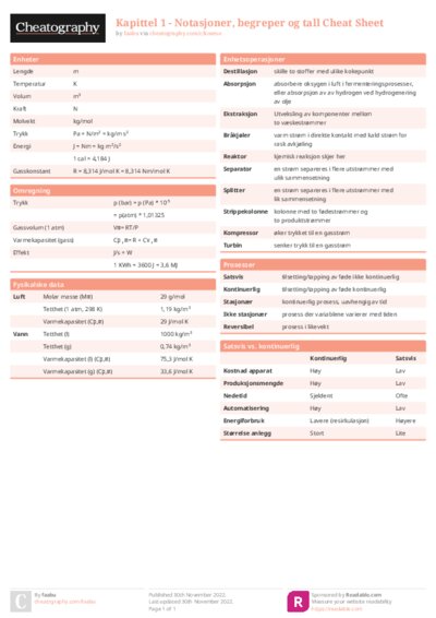 PDF (Colour) — Style 1