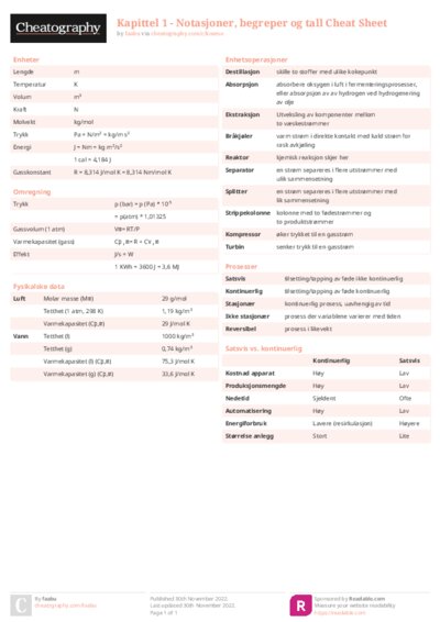 PDF (Colour) — Style 2