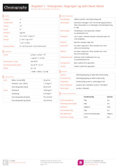 PDF (Colour) — Style 3