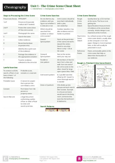 Unit 1 - The Crime Scene Cheat Sheet