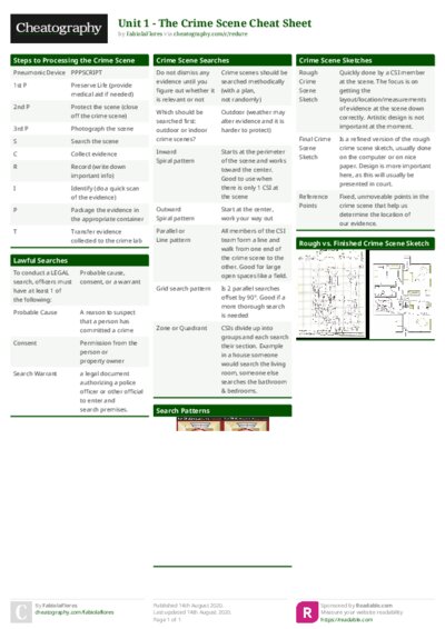 PDF (Colour) — Style 1