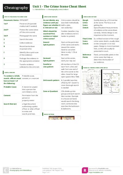 PDF (Colour) — Style 3