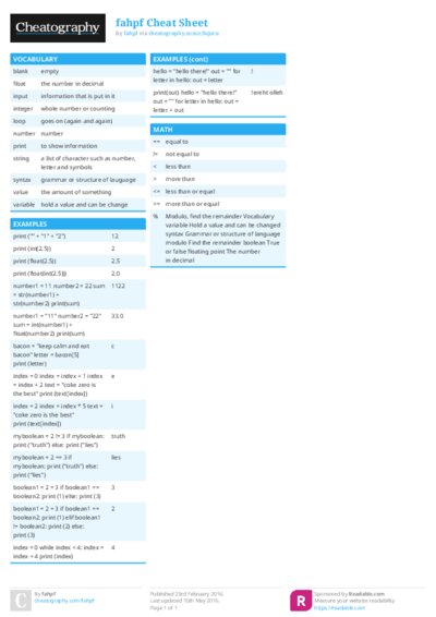 fahpf Cheat Sheet
