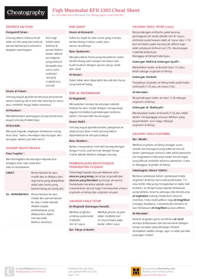Fiqh Muamalat KFD 2303 Cheat Sheet