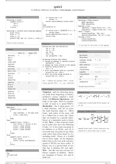 LaTeX (Compiled PDF)