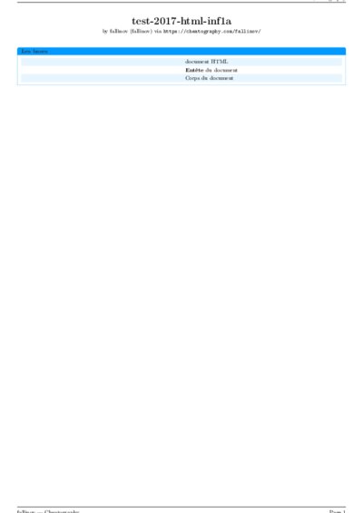 LaTeX (Compiled PDF)