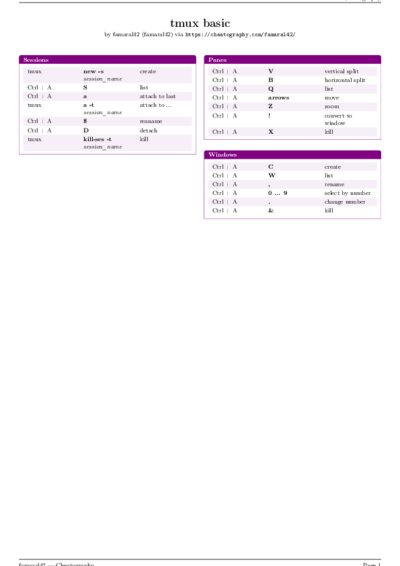 LaTeX (Compiled PDF)