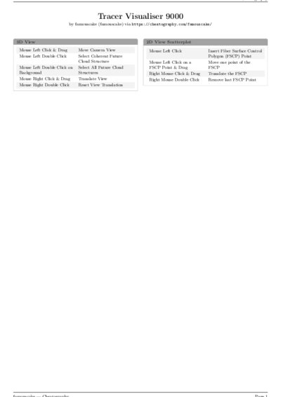 LaTeX (Compiled PDF)