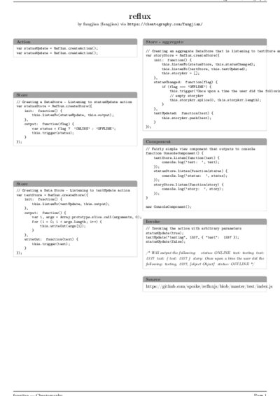 LaTeX (Compiled PDF)