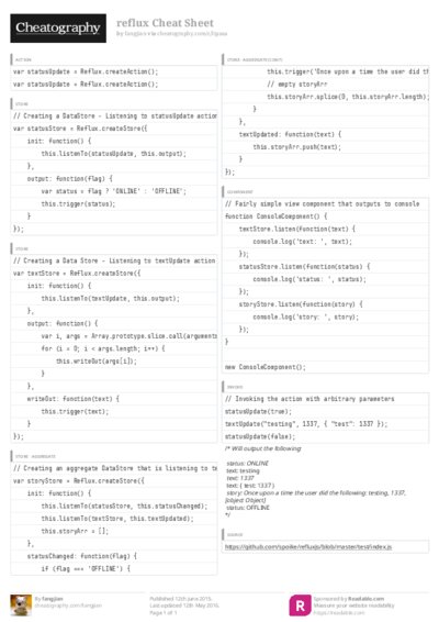 PDF (Colour) — Style 3