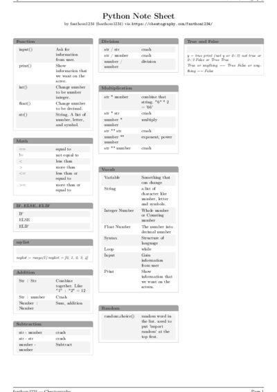 LaTeX (Compiled PDF)