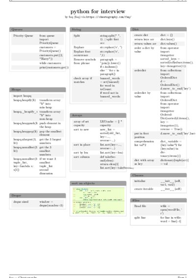 LaTeX (Compiled PDF)