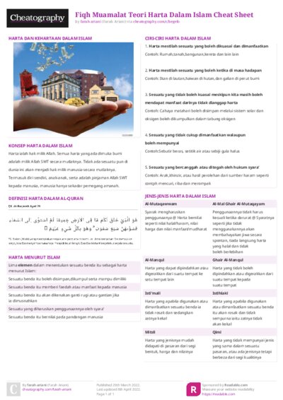 Fiqh Muamalat Teori Harta Dalam Islam Cheat Sheet