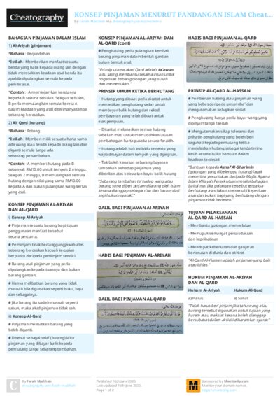 KONSEP PINJAMAN MENURUT PANDANGAN ISLAM Cheat Sheet